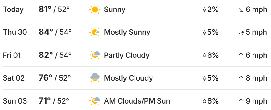 APP Sacramento Open 2026: First Pro Invitational Debuts