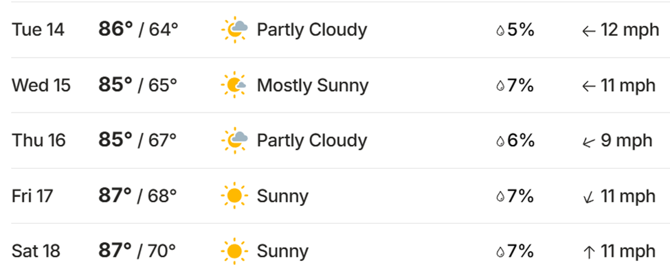 2026 Franklin US Open: Everything You Need to Know