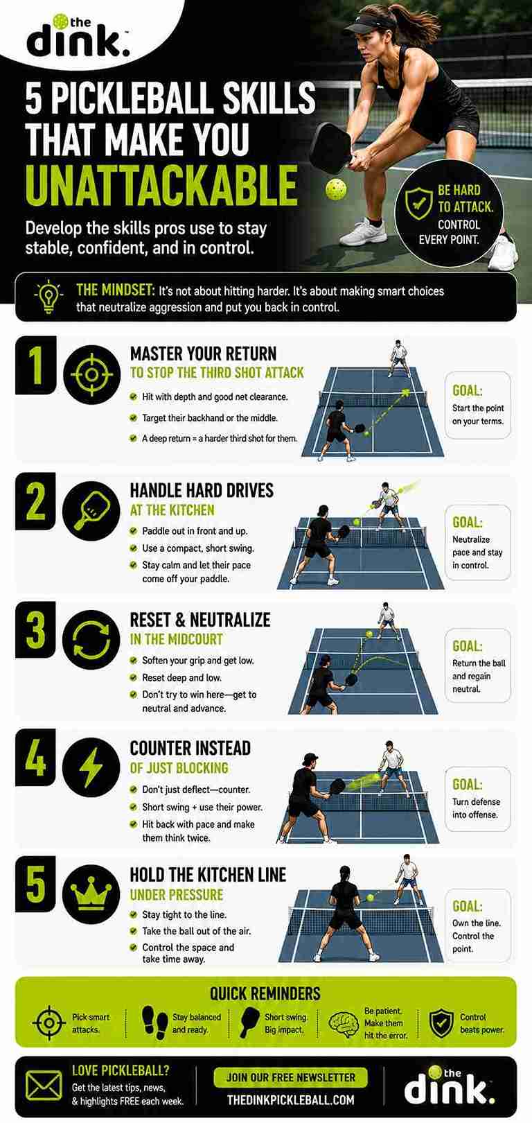 5 Elite Pickleball Skills That Make You Unattackable