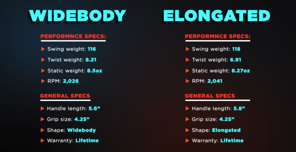 Why the Boomstik Widebody Is Perfect for Rec Players