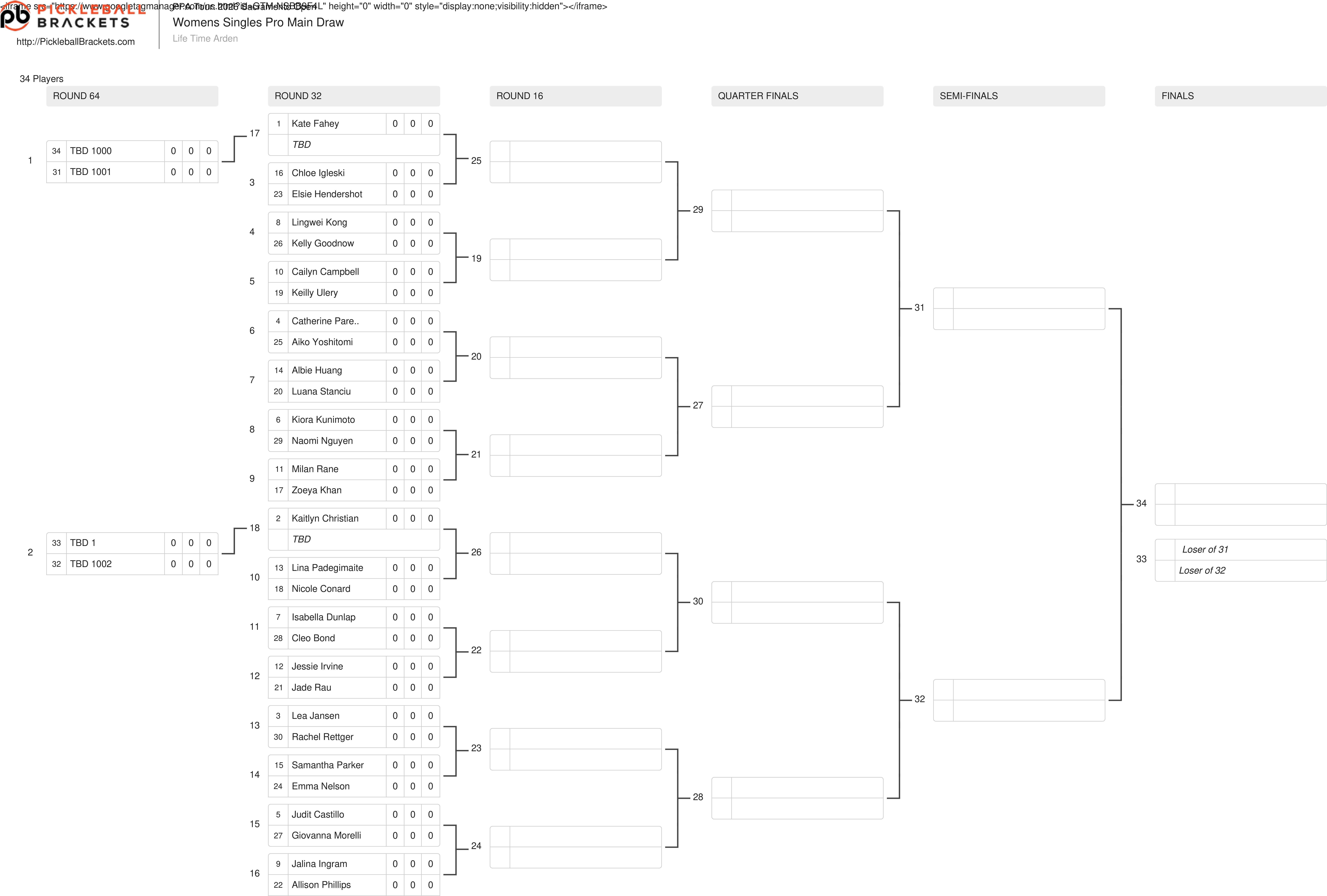Sacramento Open Draws Out: PPA Finals Spots on Line