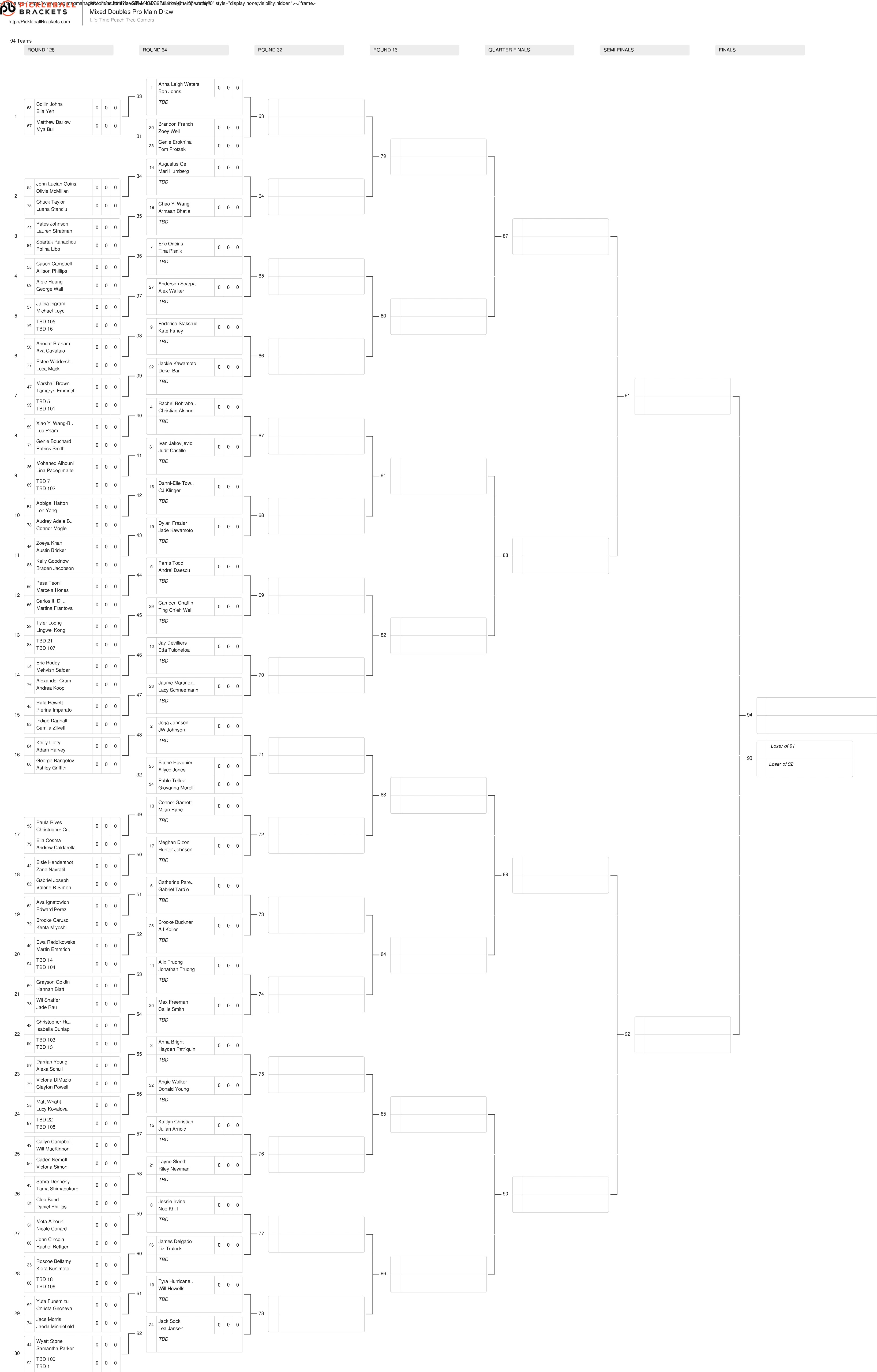 Atlanta Pickleball Championships Draws: Waters Eyes Streak