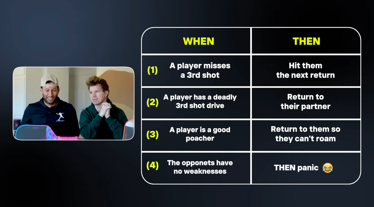 Master Dead Dinks: Turn Weak Shots Into Winners