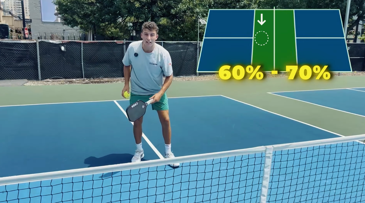 First Pickleball Tournament? Complete Entry Guide 2024