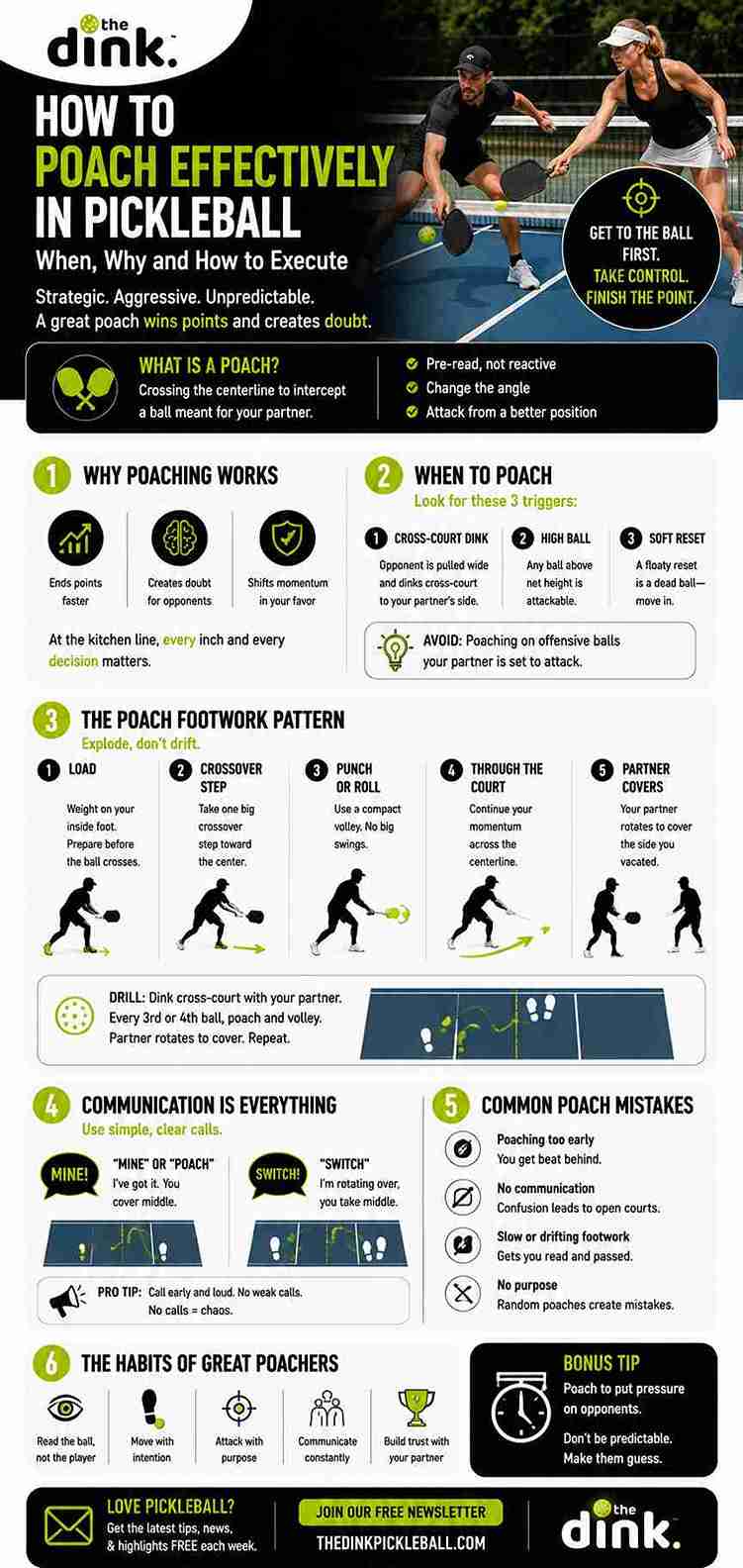 Master the Pickleball Poach: Complete Strategy Guide