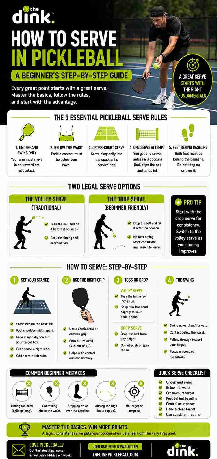 Master the Pickleball Serve: Complete Beginner's Guide