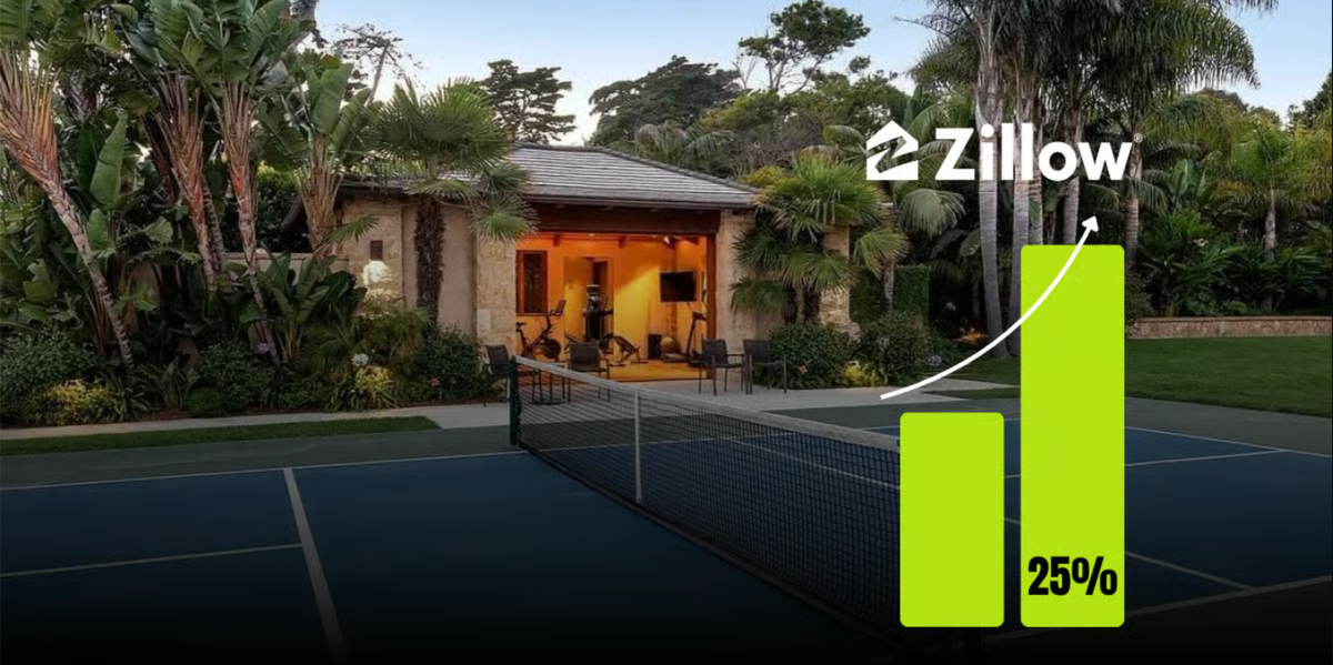 Official Pickleball Court Dimensions: Every Measurement