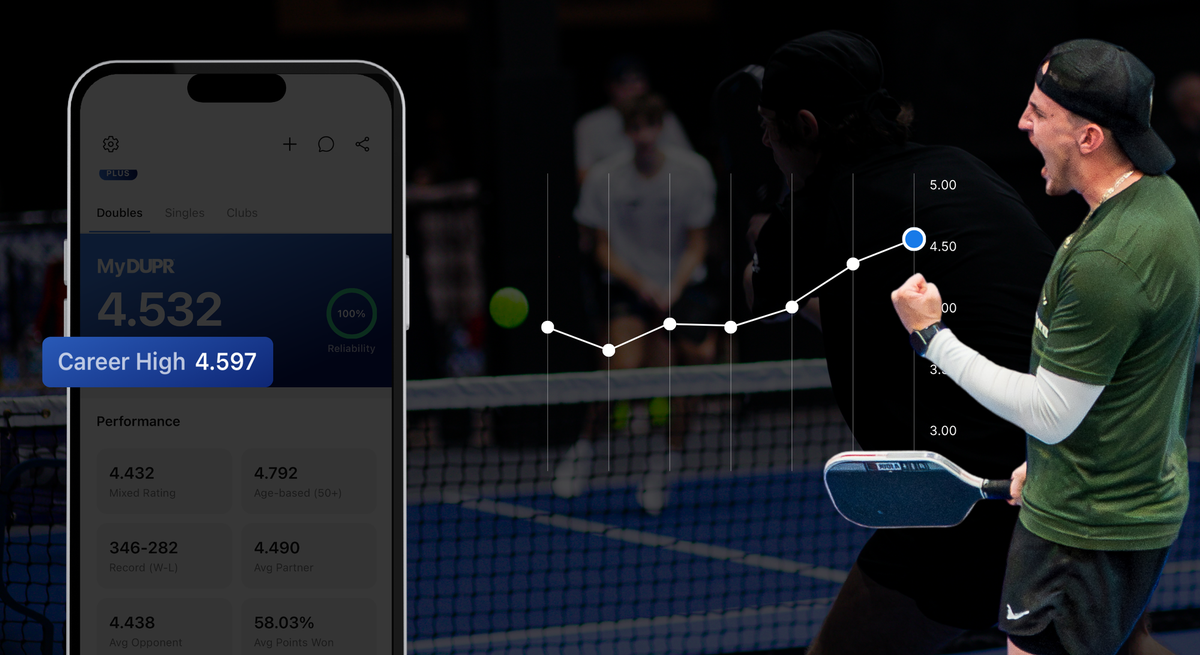 DUPR Rating Guide: Get Your Pickleball Skill Number