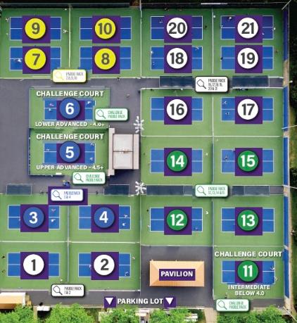 How to Run a 455-Player Pickleball Tournament Successfully