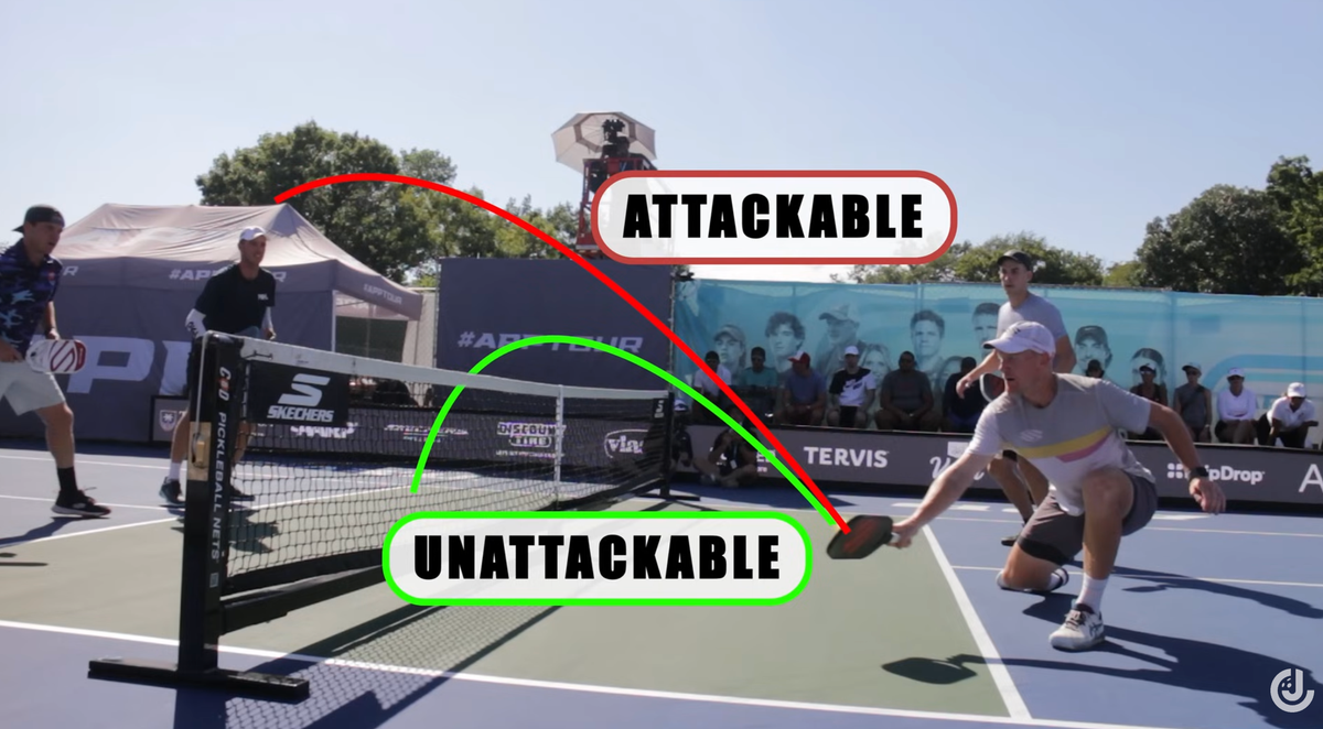 Master the Pickleball Return: Your Secret Weapon