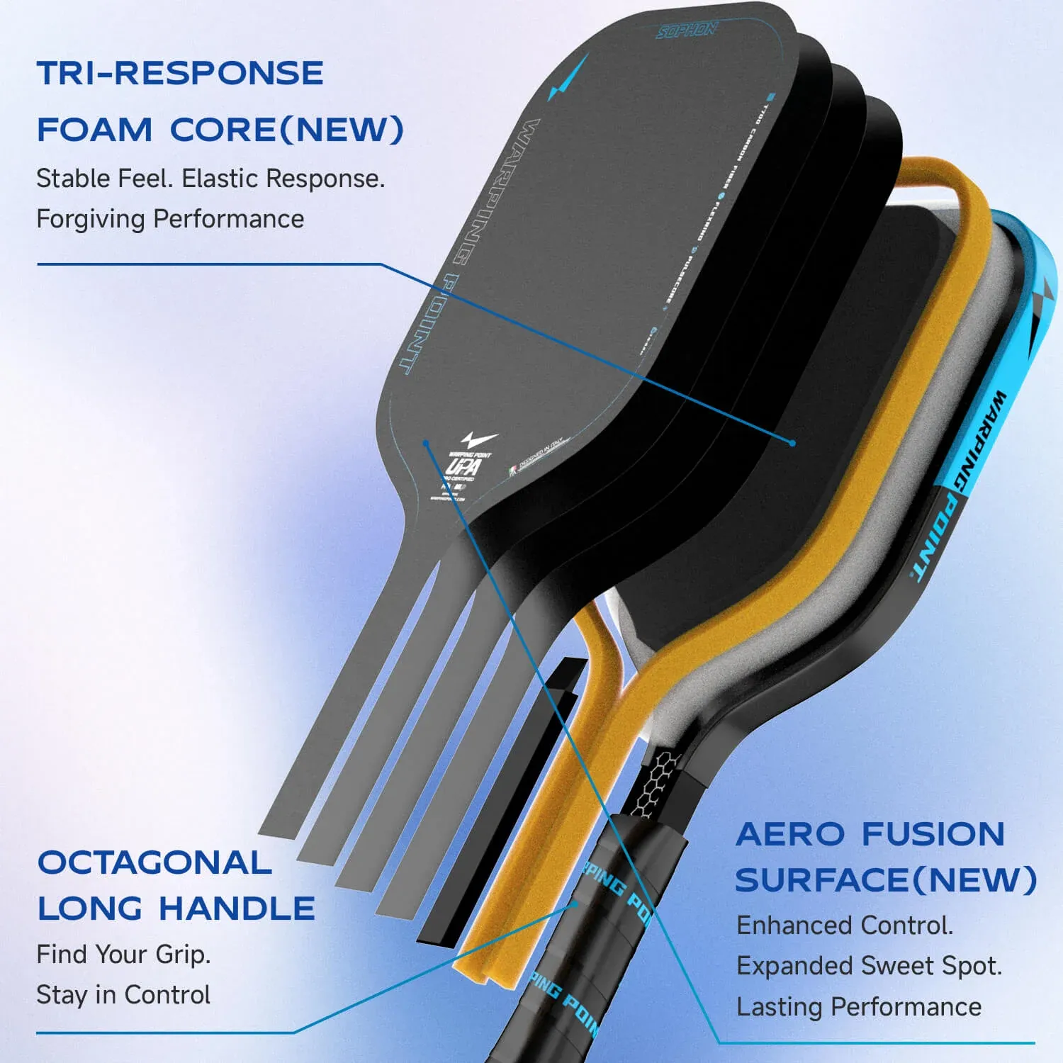 Warping Point Sophon Review: $150 Foam Paddle Explained